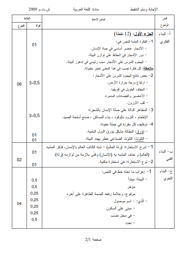 الحل النموذجي لاختبار شهادة التعليم المتوسط Bem 2009 في اللغة العربية
