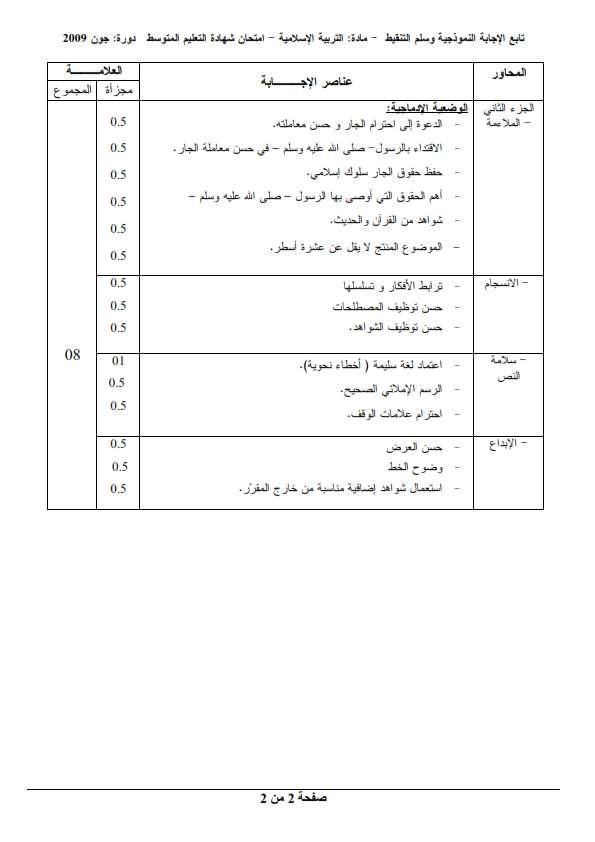 الحل النموذجي لاختبار شهادة التعليم المتوسط Bem 2009 في التربية الإسلامية