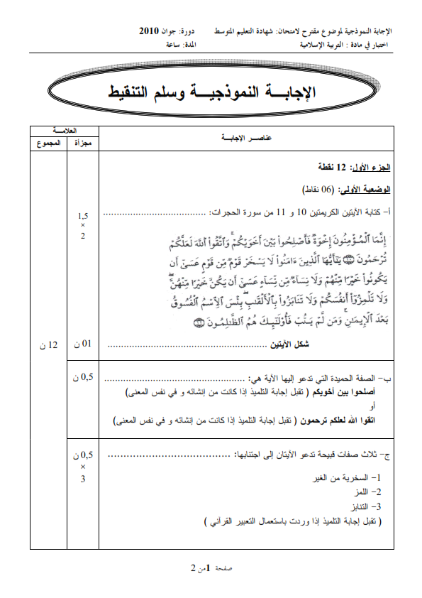 الحل النموذجي لاختبار شهادة التعليم المتوسط Bem 2010 في التربية الإسلامية