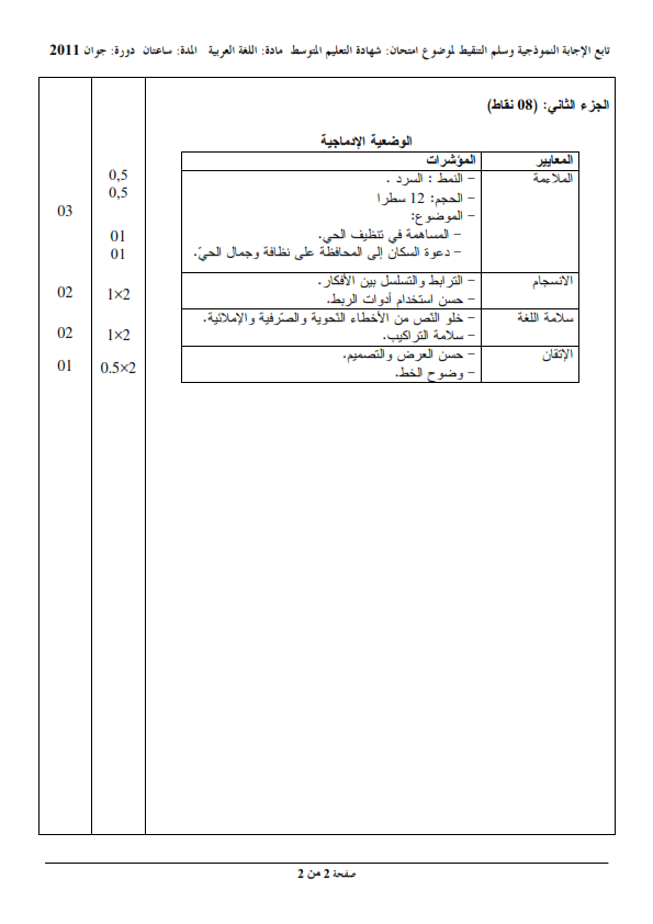 الحل النموذجي لاختبار شهادة التعليم المتوسط Bem 2011 في اللغة العربية