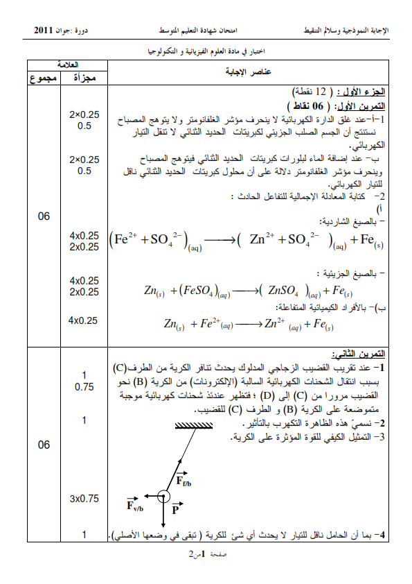 الحل النموذجي لاختبار شهادة التعليم المتوسط Bem 2011 في العلوم الفيزيائية