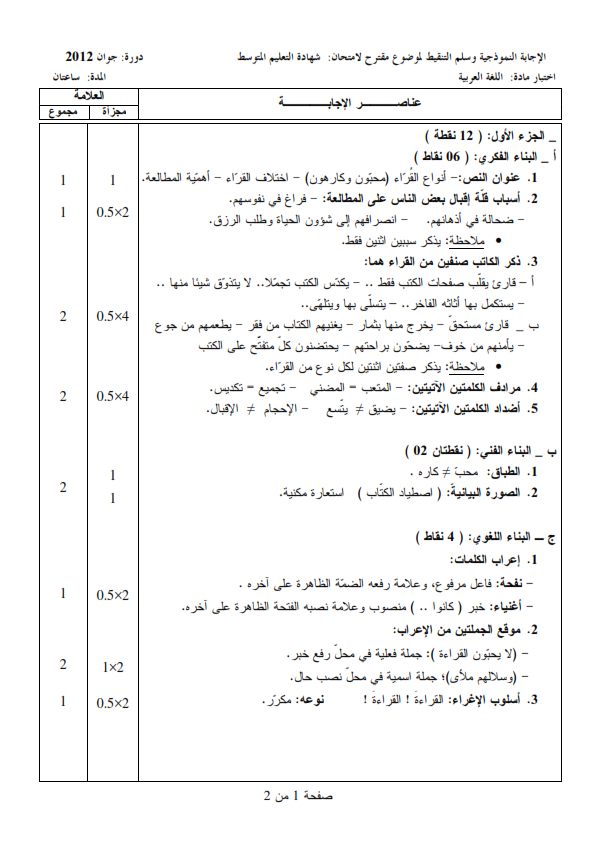 الحل النموذجي لاختبار شهادة التعليم المتوسط Bem 2012 في اللغة العربية