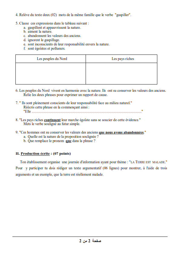 اختبار شهادة التعليم المتوسط Bem 2012 في مادة اللغة الفرنسية مع الحل النموذجي