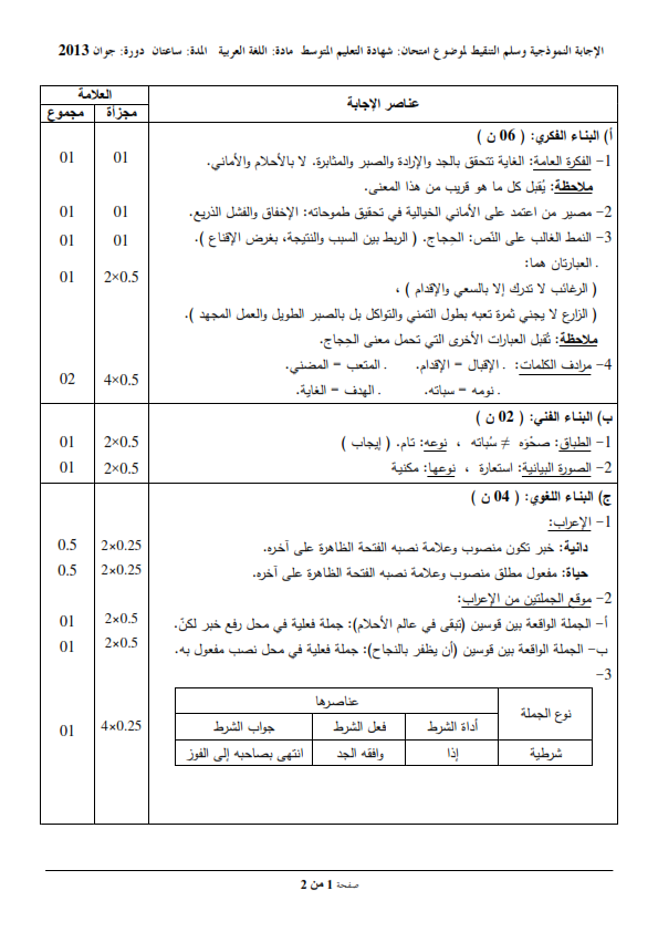 الحل النموذجي لاختبار شهادة التعليم المتوسط Bem 2013 في اللغة العربية