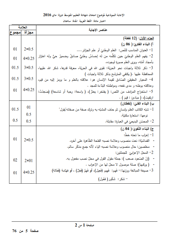 الحل النموذجي لاختبار شهادة التعليم المتوسط Bem 2016 في اللغة العربية