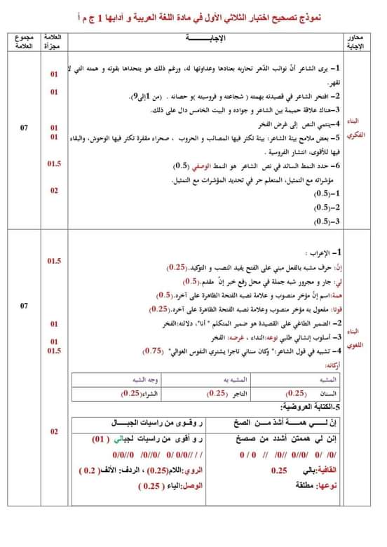 اختبارات الفصل الأول في مادة اللغة العربية السنة الأولى ثانوي أدبي مع الحل - الموضوع 03