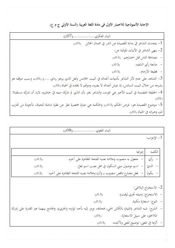 اختبارات الفصل الأول في مادة اللغة العربية السنة الأولى ثانوي أدبي مع الحل - الموضوع 05