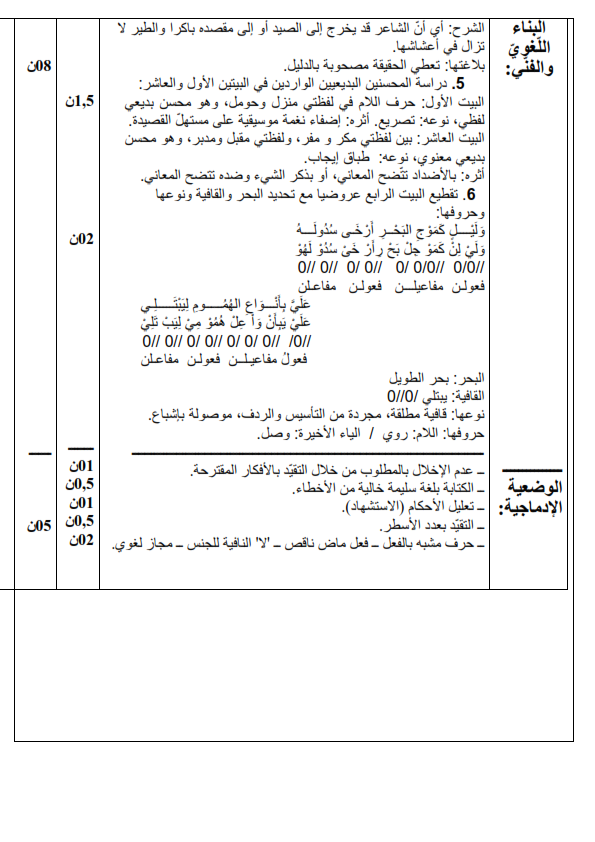 اختبارات الفصل الأول في مادة اللغة العربية السنة الأولى ثانوي أدبي مع الحل - الموضوع 08