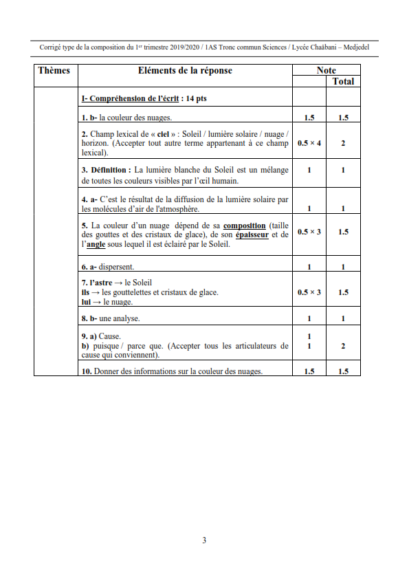 اختبارات الفصل الأول في مادة اللغة الفرنسية السنة الأولى ثانوي علمي مع الحل - الموضوع 04