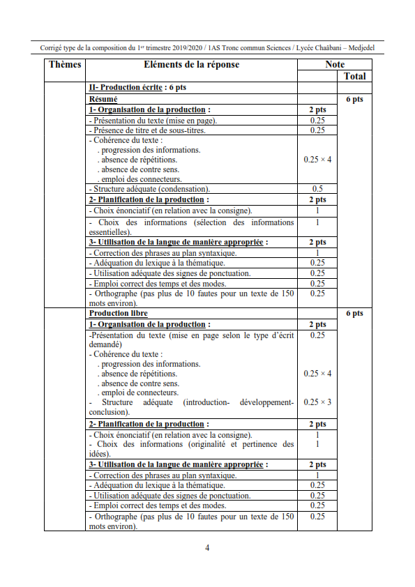 اختبارات الفصل الأول في مادة اللغة الفرنسية السنة الأولى ثانوي علمي مع الحل - الموضوع 08
