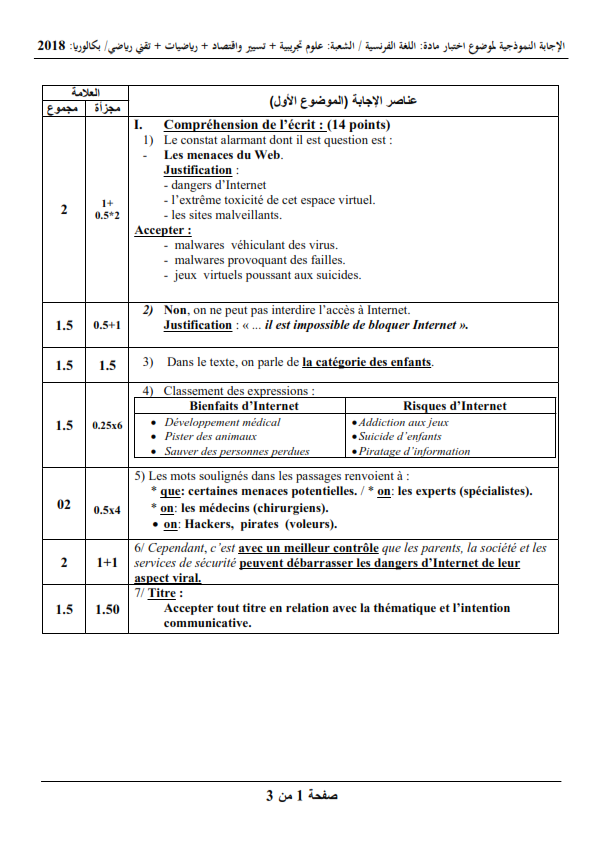 بكالوريا 2018 Bac / موضوع مادة اللغة الفرنسية شعبة العلوم التجريبية