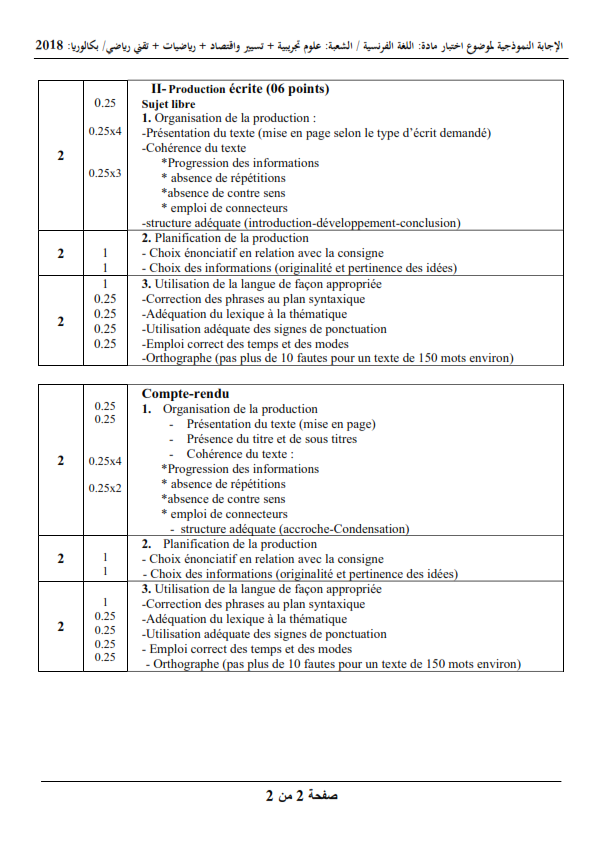 بكالوريا 2018 Bac / موضوع مادة اللغة الفرنسية شعبة العلوم التجريبية