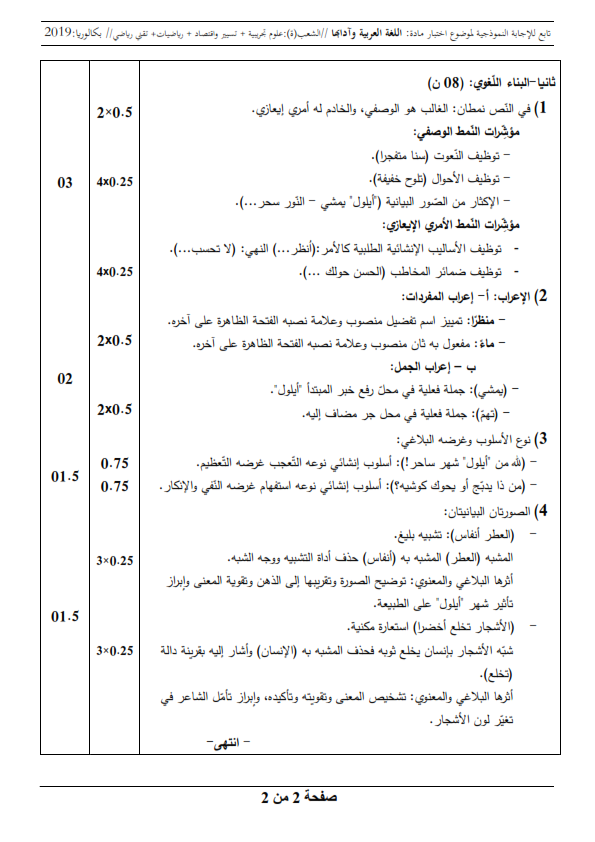 بكالوريا 2019 Bac / موضوع مادة اللغة العربية شعبة العلوم التجريبية