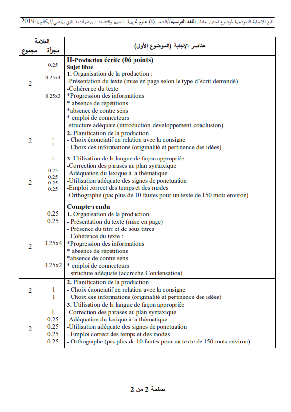 بكالوريا 2019 Bac / موضوع مادة اللغة الفرنسية شعبة العلوم التجريبية