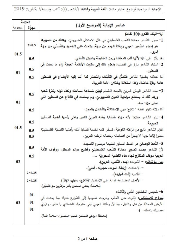 بكالوريا 2019 Bac / موضوع مادة اللغة العربية مع الحلول النموذجية شعبة الآداب والفلسفة
