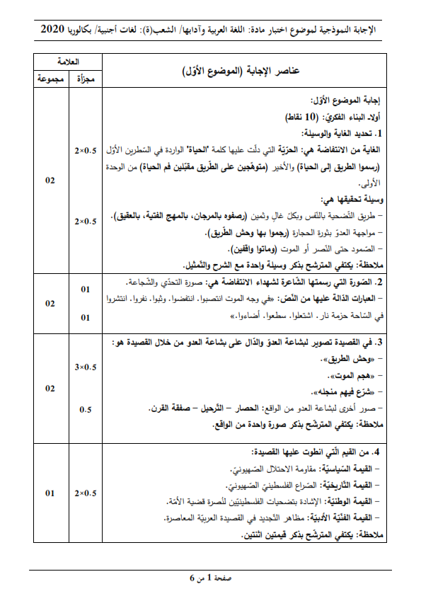بكالوريا 2020 Bac / موضوع مادة اللغة العربية مع الحلول النموذجية شعبة اللغات الأجنبية