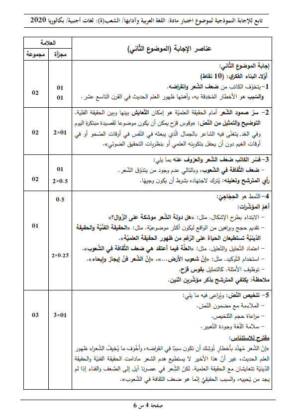بكالوريا 2020 Bac / موضوع مادة اللغة العربية مع الحلول النموذجية شعبة اللغات الأجنبية