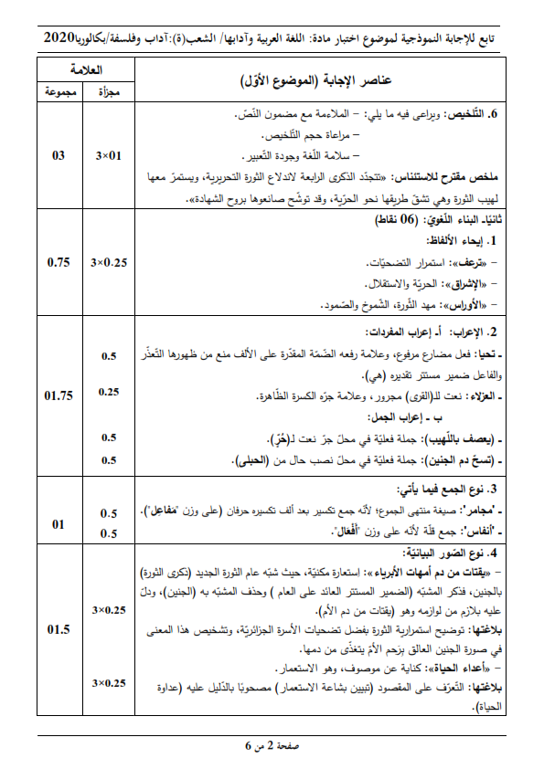 بكالوريا 2020 Bac / موضوع مادة اللغة العربية مع الحلول النموذجية شعبة الآداب والفلسفة