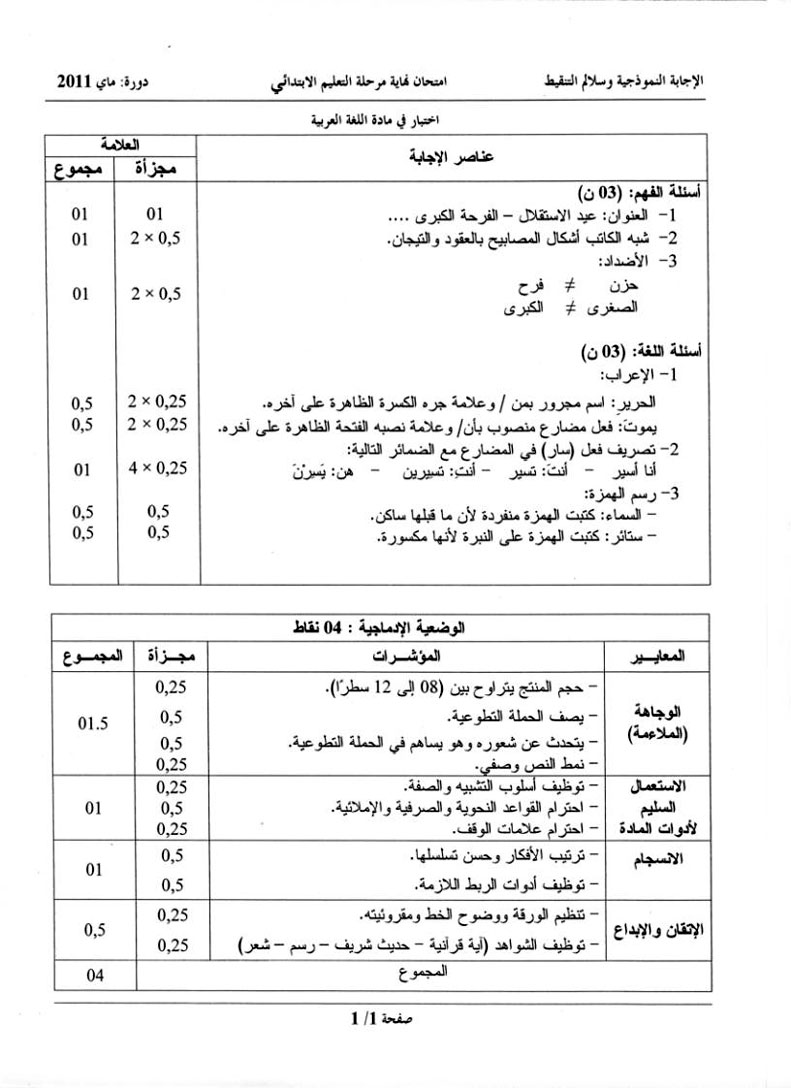 الحل النموذجي لاختبار شهادة التعليم الابتدائي 2011 في اللغة العربية