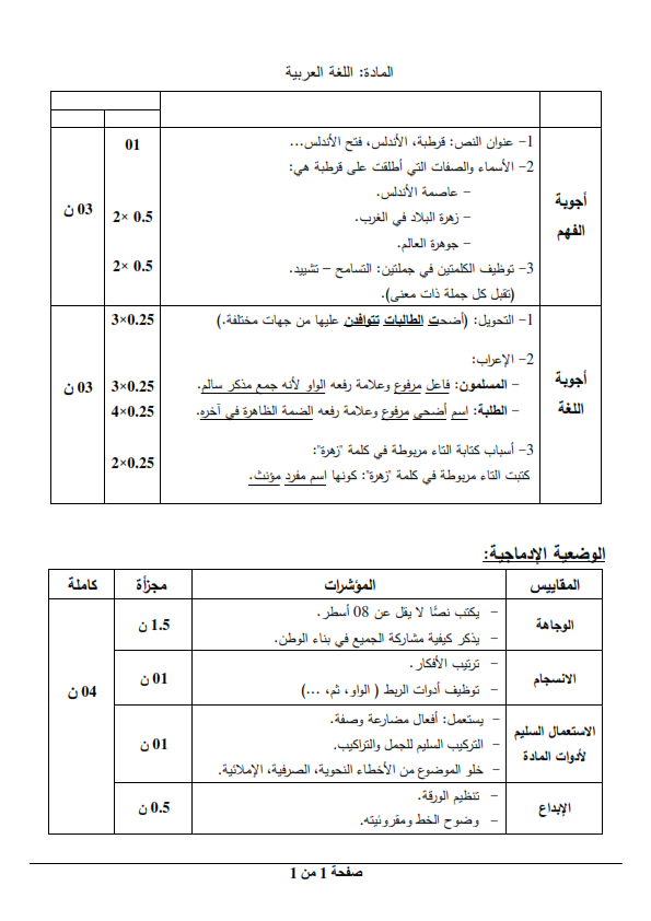 الحل النموذجي لاختبار شهادة التعليم الابتدائي 2013 في اللغة العربية