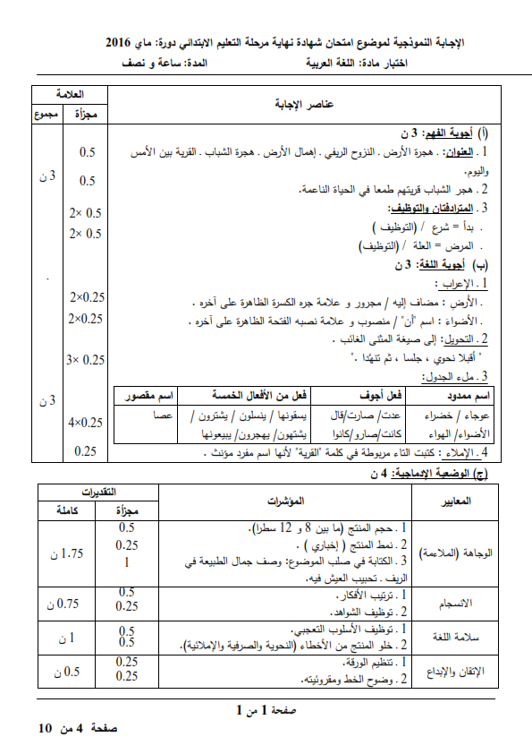 الحل النموذجي لاختبار شهادة التعليم الابتدائي 2016 في اللغة العربية