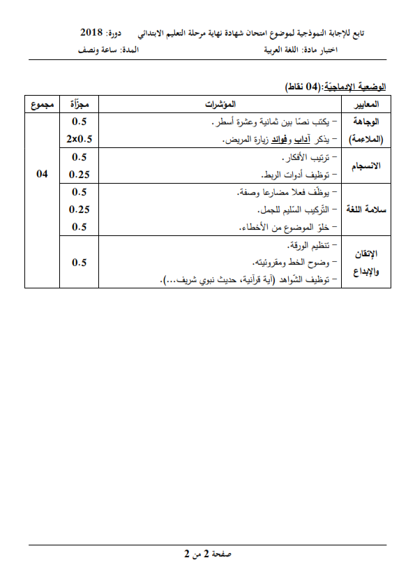 الحل النموذجي لاختبار شهادة التعليم الابتدائي 2018 في اللغة العربية