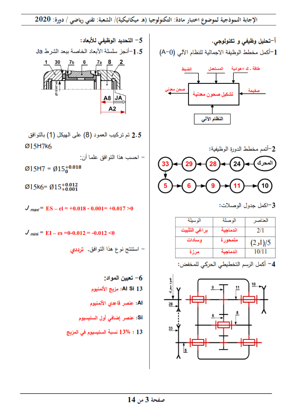 بكالوريا 2020 Bac / موضوع التكنولوجيا هندسة ميكانيكية مع الحلول النموذجية / شعبة التقني الرياضي