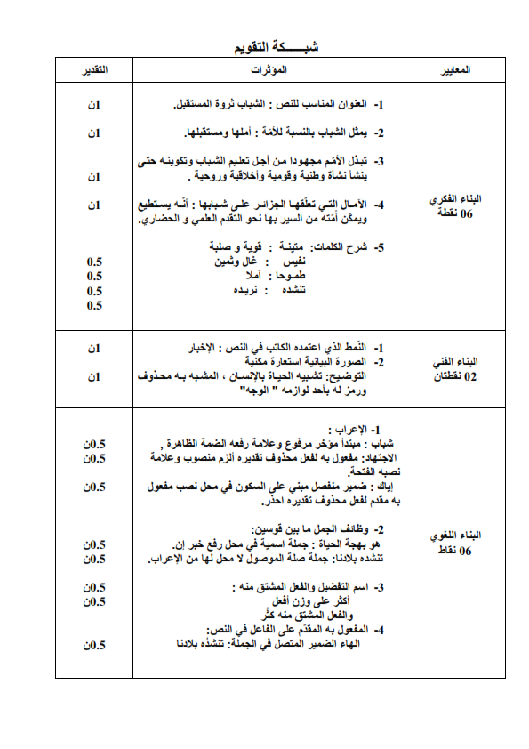 اختبار الفصل الثالث في اللغة العربية مع الحل السنة الرابعة متوسط | الموضوع 01