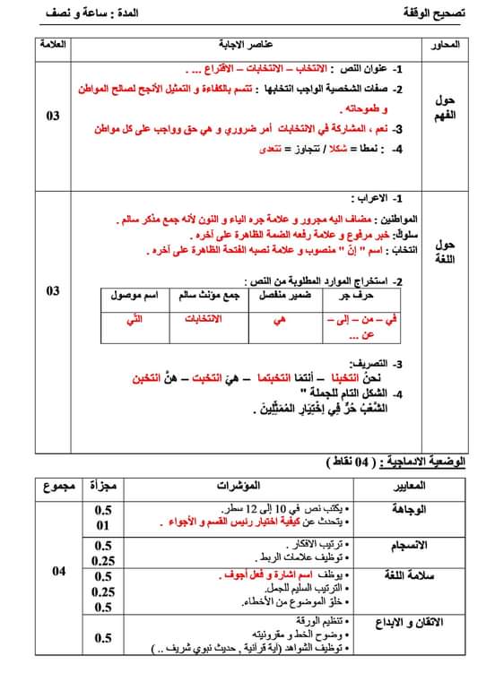 اختبار الفصل الثالث في اللغة العربية | السنة الخامسة ابتدائي (نموذج مقترح لشهادة التعليم الابتدائي)